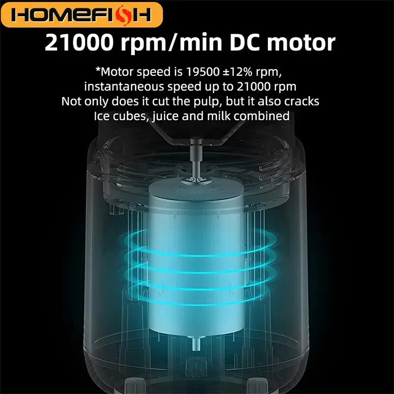 Portable USB Blender Bottle — 400ml Personal Smoothie Maker for the Gym, Office & Travel